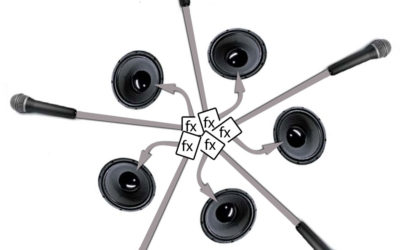 Création Musicale : Les déambulations [Electronico]-acoustiques